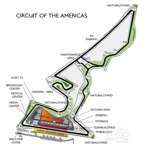 Circuits of The Americas Race Track